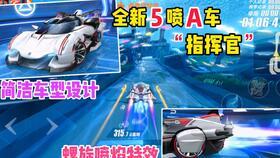 最新a车爆料柯基,A车领域再掀性能革命